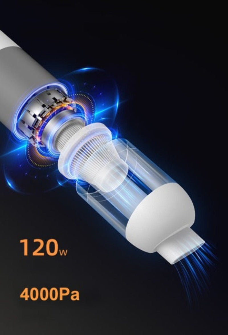 Bezprzewodowy odkurzacz samochodowy